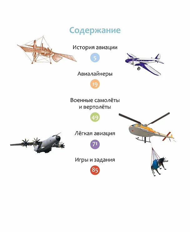 Книга Как устроен самолёт? (Мари-Рене Гийоре) — 4