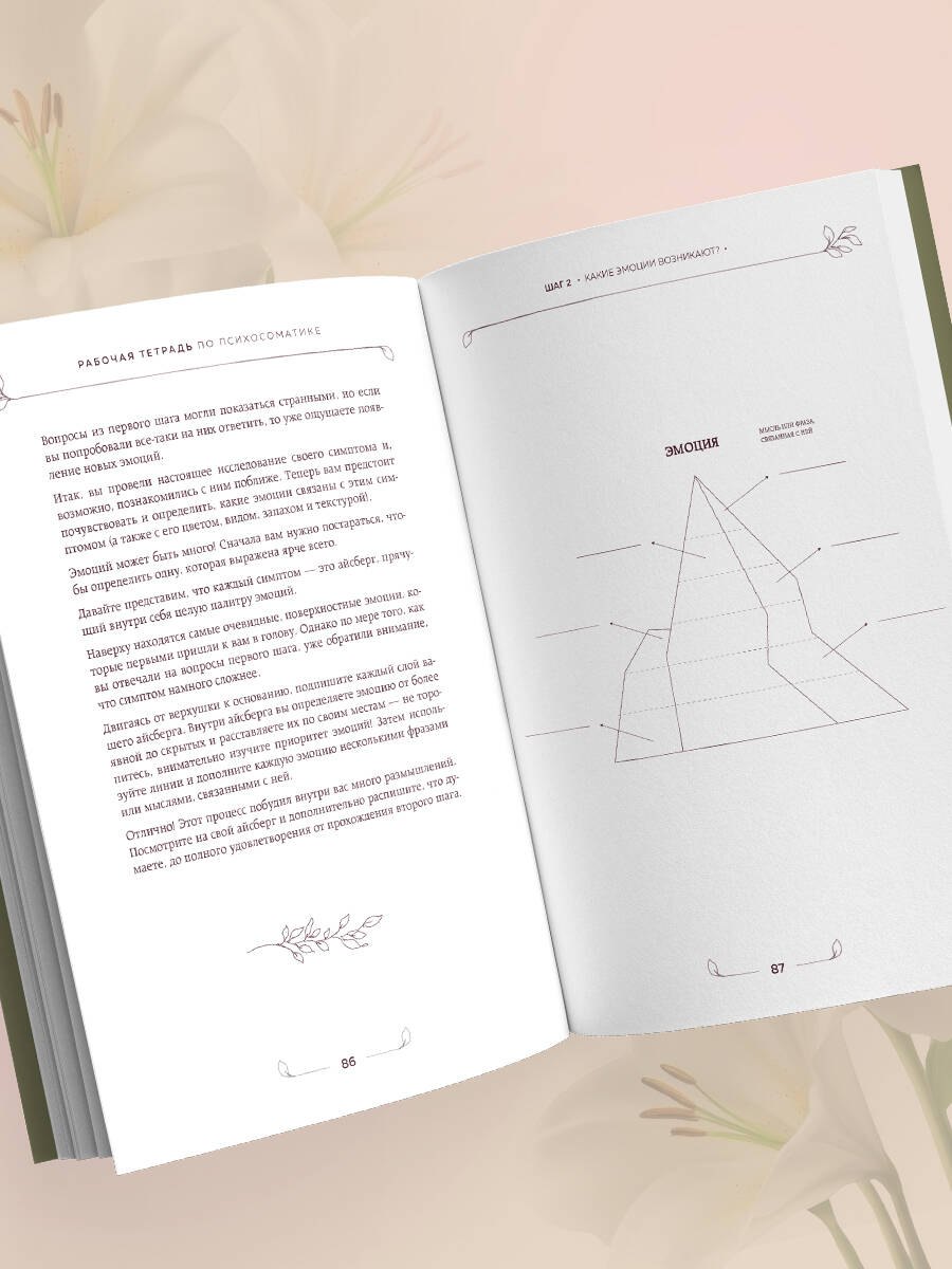 Изображение бумажной книги