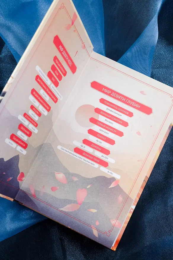 Книга Разлука Орхидеи и Повелителя демонов (Цзюлу Фэйсян) — 13