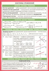 Системы уравнений