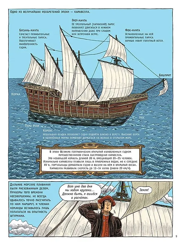 Книга Географические открытия (Доминик Жоли) — 3