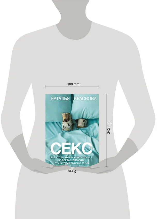 Книга Секс. Все, что вы хотели узнать о сексе, но боялись спросить: от анатомии до психологии (Наталья Краснова) — 14