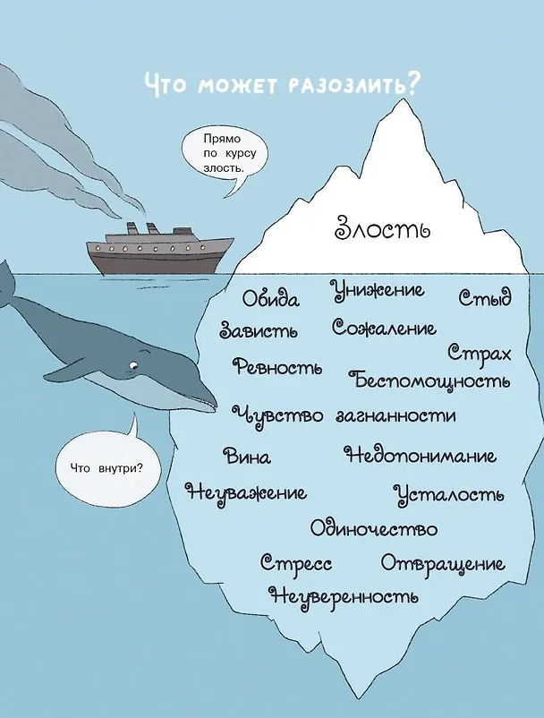 Книга Повелитель эмоций (Наталья Магвайр) — 14