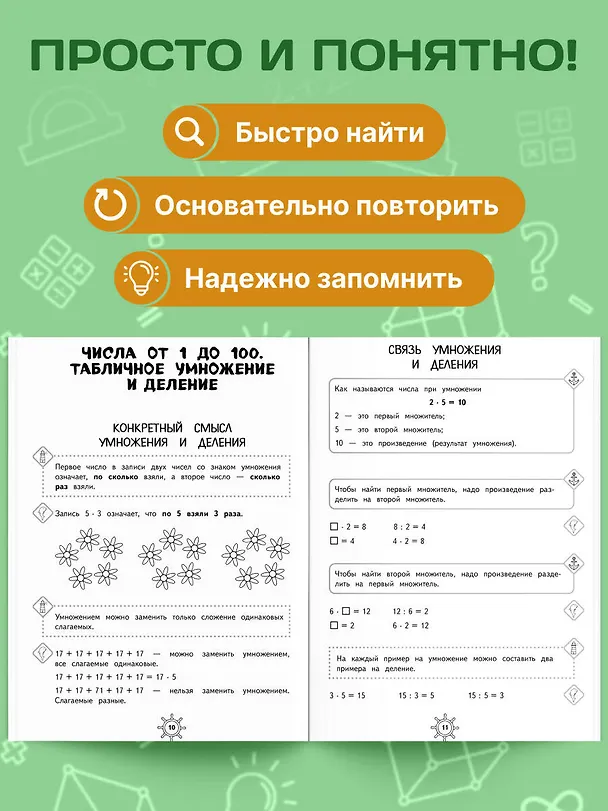 Книга Справочник по математике. 2 класс (Марина Иванова) — 6