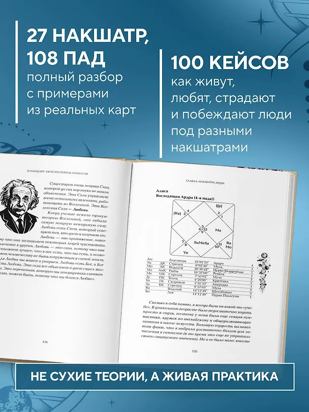 Книга Астропсихология. 27 накшатр. 108 психотипов личности. (Анна Воробьева) — 8