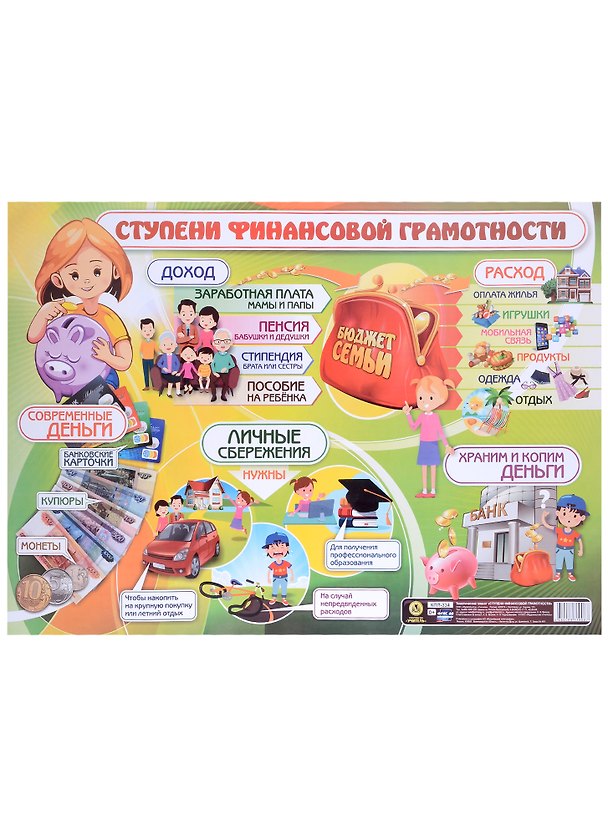 Книга Тематический плакат "Ступени финансовой грамотности" () — 1