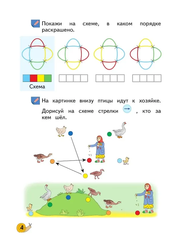 Книга Учимся думать. Что за чем следует? Пособие для детей 5-7 лет. ФГОС ДО. ФОП ДО (Нина Салмина, Анна Цукарзи) — 3