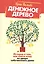 Денежное дерево: История о том, как найти клад во дворе собственного дома — 2846900 — 1