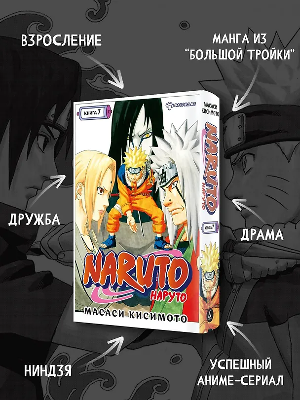Наруто. Книга 7 (Том 19, 20, 21) - Наследие. (Naruto). Манга 2925592 — 5