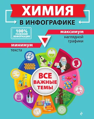 Книга Химия в инфографике (Ольга Лаптева)