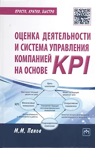 Оценка деятельности и система управления компанией на основе KPI - (Просто кратко быстро) /Панов М.М.
