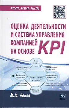 Оценка деятельности и система управления компанией на основе KPI - (Просто кратко быстро) /Панов М.М.