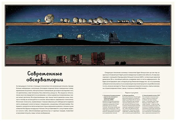 Книга Планетариум (Раман Принджа) — 10