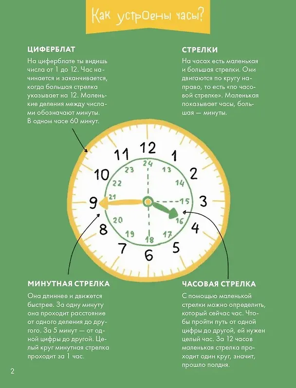 Книга Учим время. Минуты и секунды. Планируем свой день () — 3