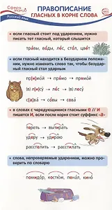 Карточка-шпаргалка. Правописание гласных в корне слова