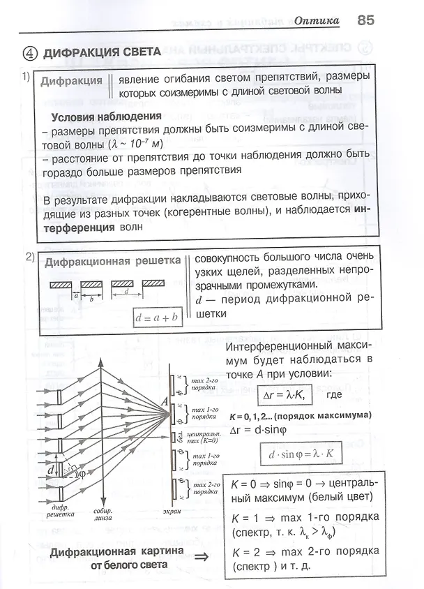 Книга Физика в таблицах и схемах: Все темы школьной программы. 7-11 классы (Ольга Янчевская) — 4