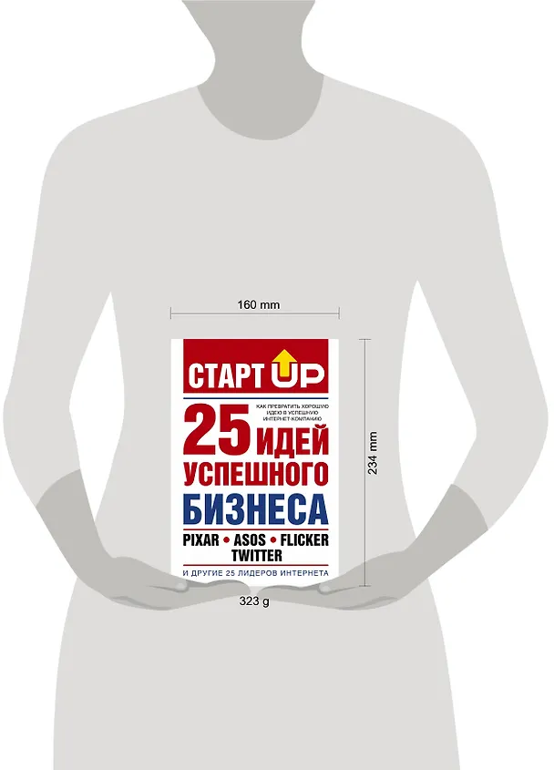 Книга Старт Up:25 идей усп.бизнеса(Как прев.хор.идею в у (Дэвид Лестер) — 4