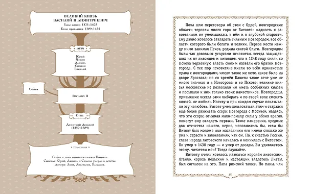 Книга История России. 1304–1560 г. (Александра Ишимова) — 13