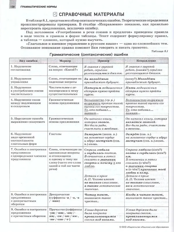 Книга ЕГЭ-2026. Русский язык. Отличный результат. Учебная книга. Более 600 заданий (Ирина Цыбулько) — 5