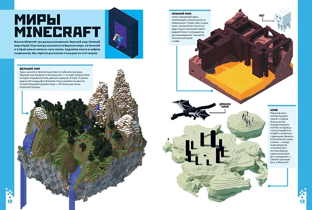 Книга Minecraft для новичков. Шаг за шагом. Только факты. () — 4