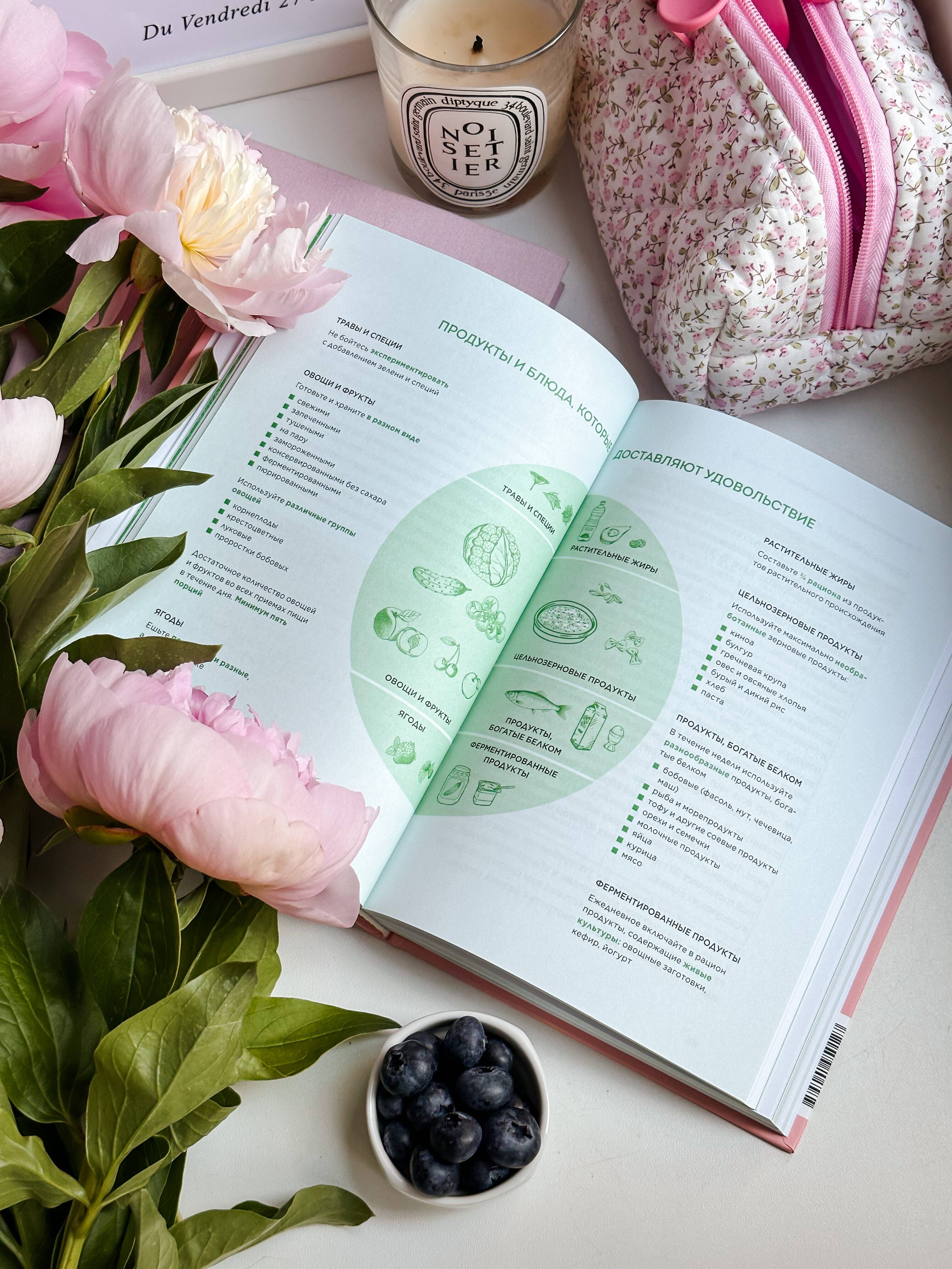 Изображение бумажной книги