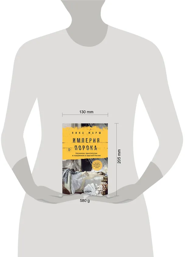 Книга Империя порока. Блудницы, проститутки и содержанки в царской России (Ника Марш) — 7