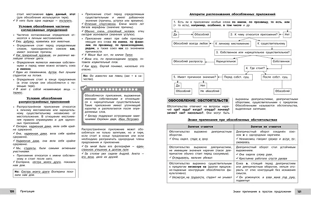 Книга Русский язык (Елена Маханова) — 16