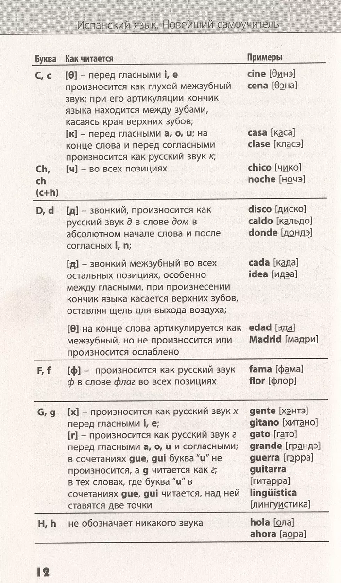 Испанский язык. Новейший самоучитель с аудиокурсом (Роза Гонсалес) - купить  книгу с доставкой в интернет-магазине «Читай-город». ISBN: 978-5-17-133398-0