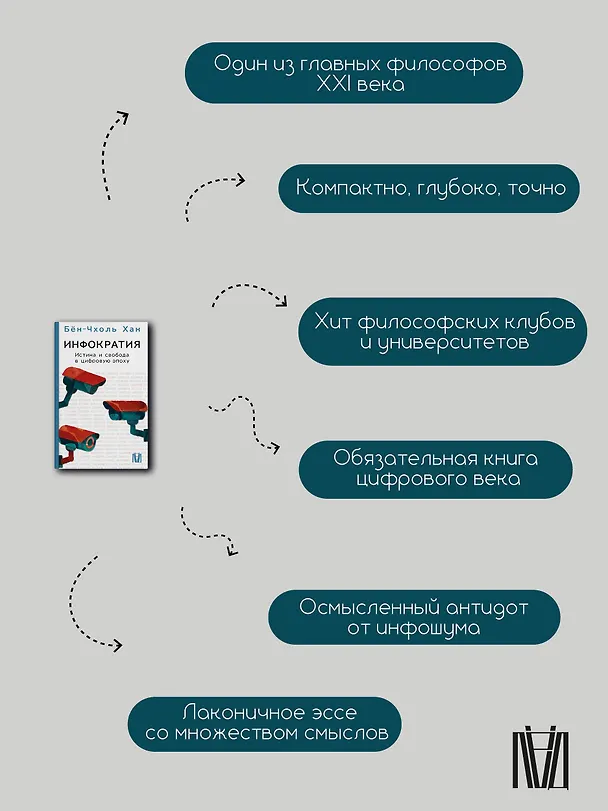 Книга Инфократия. Истина и свобода в цифровую эпоху (Бён-Чхоль Хан) — 7