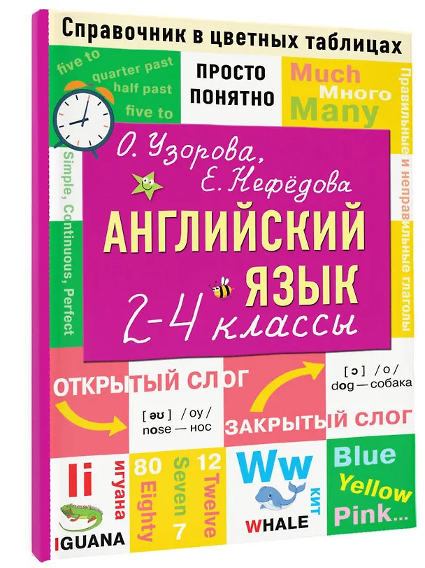 Книга Английский язык. 2-4 классы (Ольга Узорова) — 4