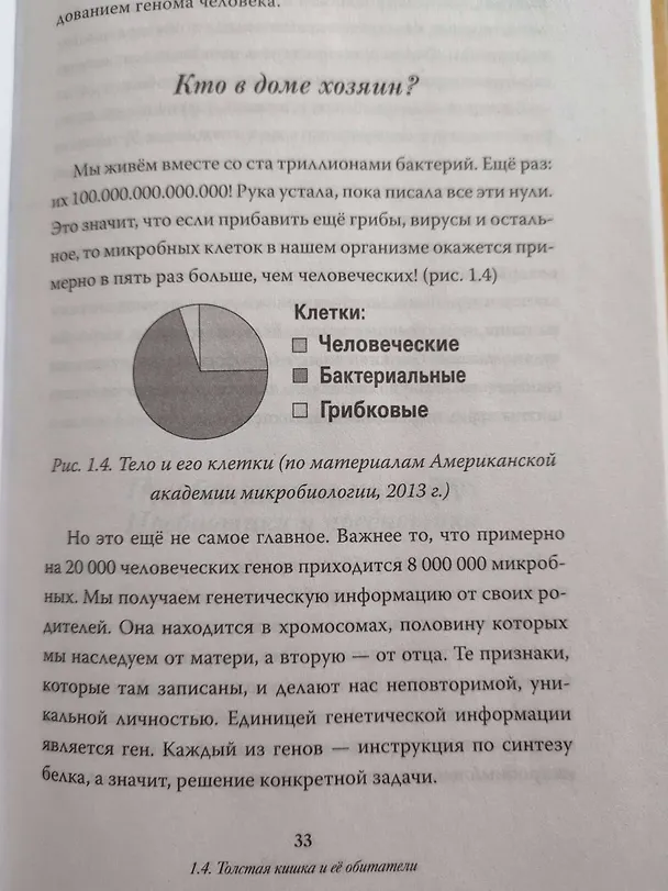 Книга Мой лучший друг - желудок: еда для умных людей (Елена Мотова) — 7