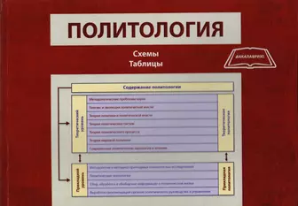 Совершенствование мужской сексуальной энергии [Мантэк Чиа] (fb2) читать онлайн