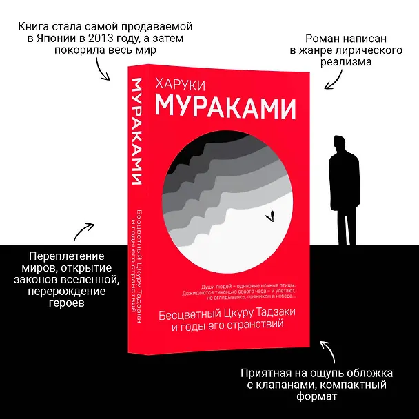 Книга Бесцветный Цкуру Тадзаки и годы его странствий (Харуки Мураками) — 6