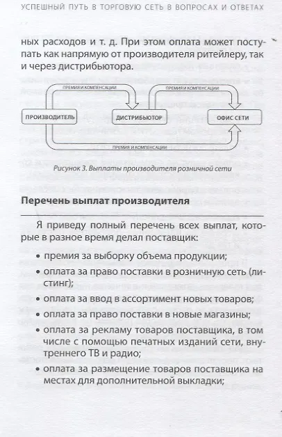Книга Успешный путь в торговую сеть в вопросах и ответах (ШкПост) Илюха () — 6