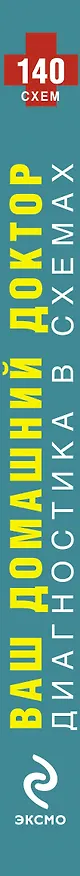Книга Ваш домашний доктор : диагностика в схемах () — 3