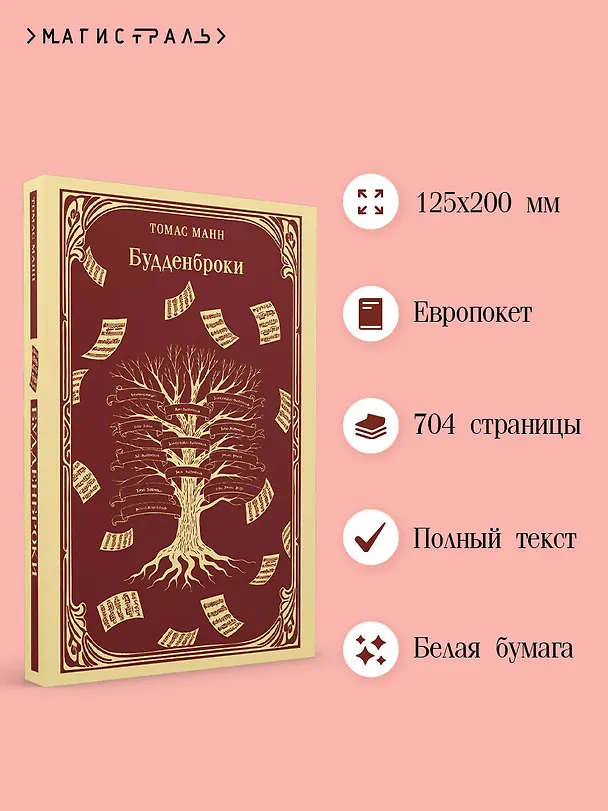 Книга Будденброки (Томас Манн) — 7
