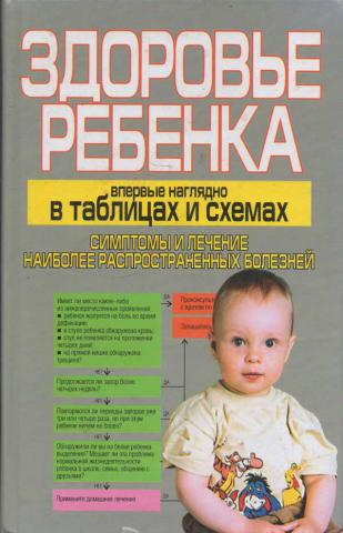 Обложка: Здоровье ребенка в таблицах и схемах