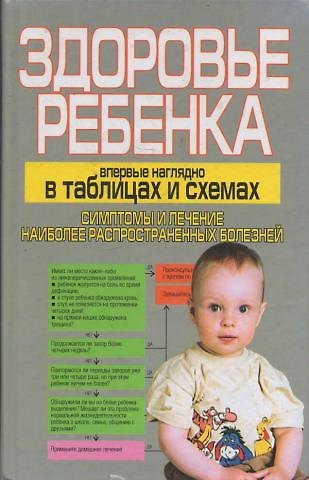 Книга Здоровье ребенка в таблицах и схемах () — 1