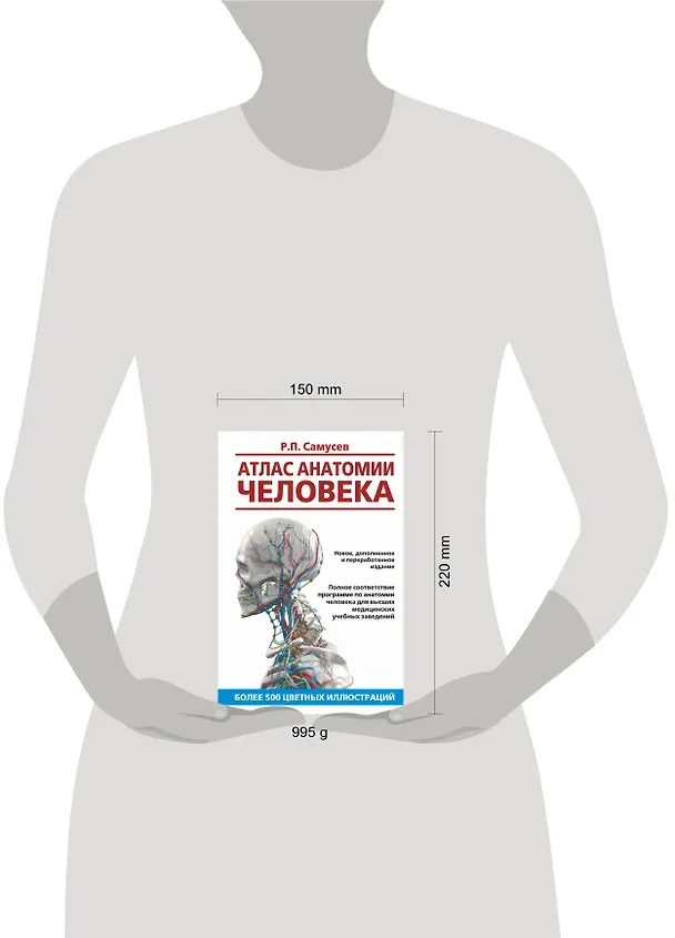 Книга Атлас анатомии человека. Учебное пособие для студентов высших медицинских учебных заведений (Рудольф Самусев) — 4