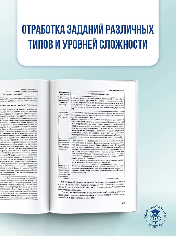 Книга ЕГЭ. Обществознание. Новый полный справочник для подготовки к ЕГЭ (Пётр Баранов, Александр Воронцов, Сергей Шевченко) — 8