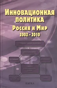 Инновационная политика. Россия и Мир. 2002-2010