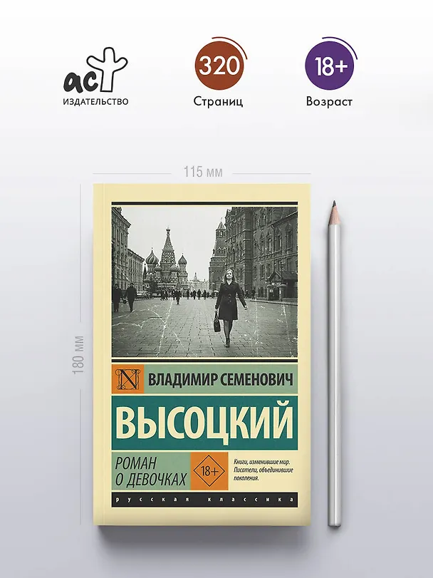 Книга Роман о девочках (Владимир Высоцкий) — 5