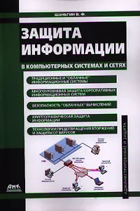 Защита информации в компьютерных системах и сетях.