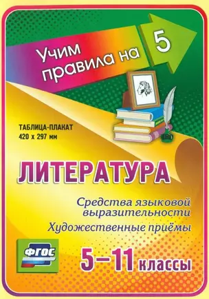 Литература. Средства языковой выразительности. Художественные приемы. 5-11 классы. Таблица-плакат (420х297) — 2784510 — 1