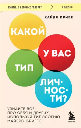 Какой у вас тип личности? Узнайте все про себя и других, используя типологию Майерс-Бриггс — 3046517 — 1