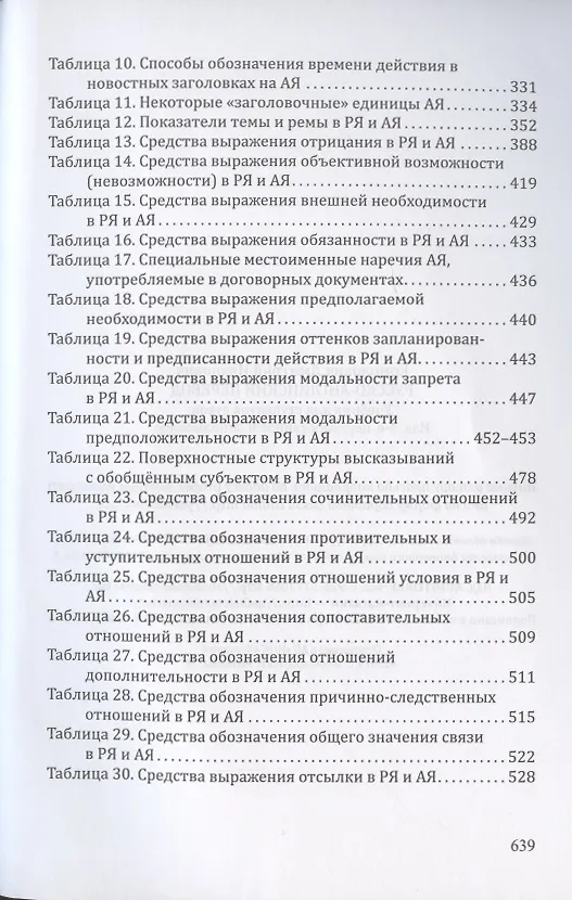 Книга Комплект: Учебник «Русско-английский перевод» + «Методические указания и ключи» (комплект из 2 книг) (Дмитрий Ермолович) — 4