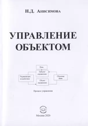 Управление объектом — 2819567 — 1