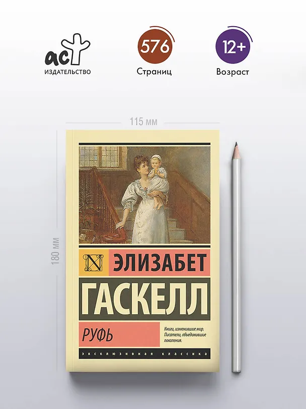 Книга Руфь (Элизабет Гаскелл) — 5