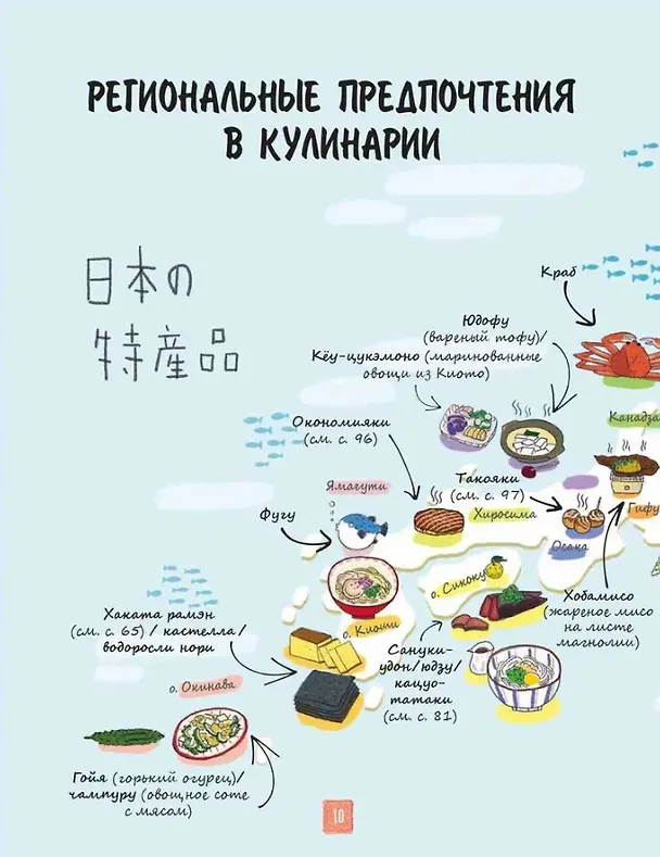 Книга Японская кухня в иллюстрациях (Лор Кие) — 9