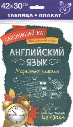 Английский язык.Модальные глаголы — 2521807 — 1